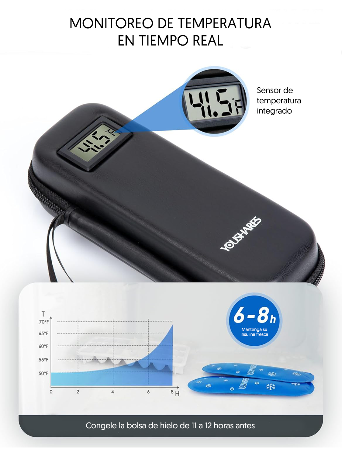 Estuche para Insulina con Control de Temperatura | 2 packs de frio gratis