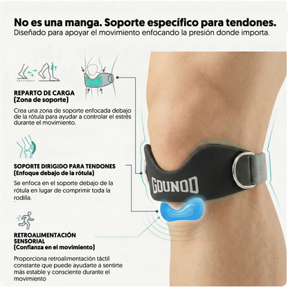 Soporte para rótula con compresión | Paquete de 2