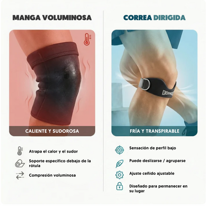 Soporte para rótula con compresión | Paquete de 2