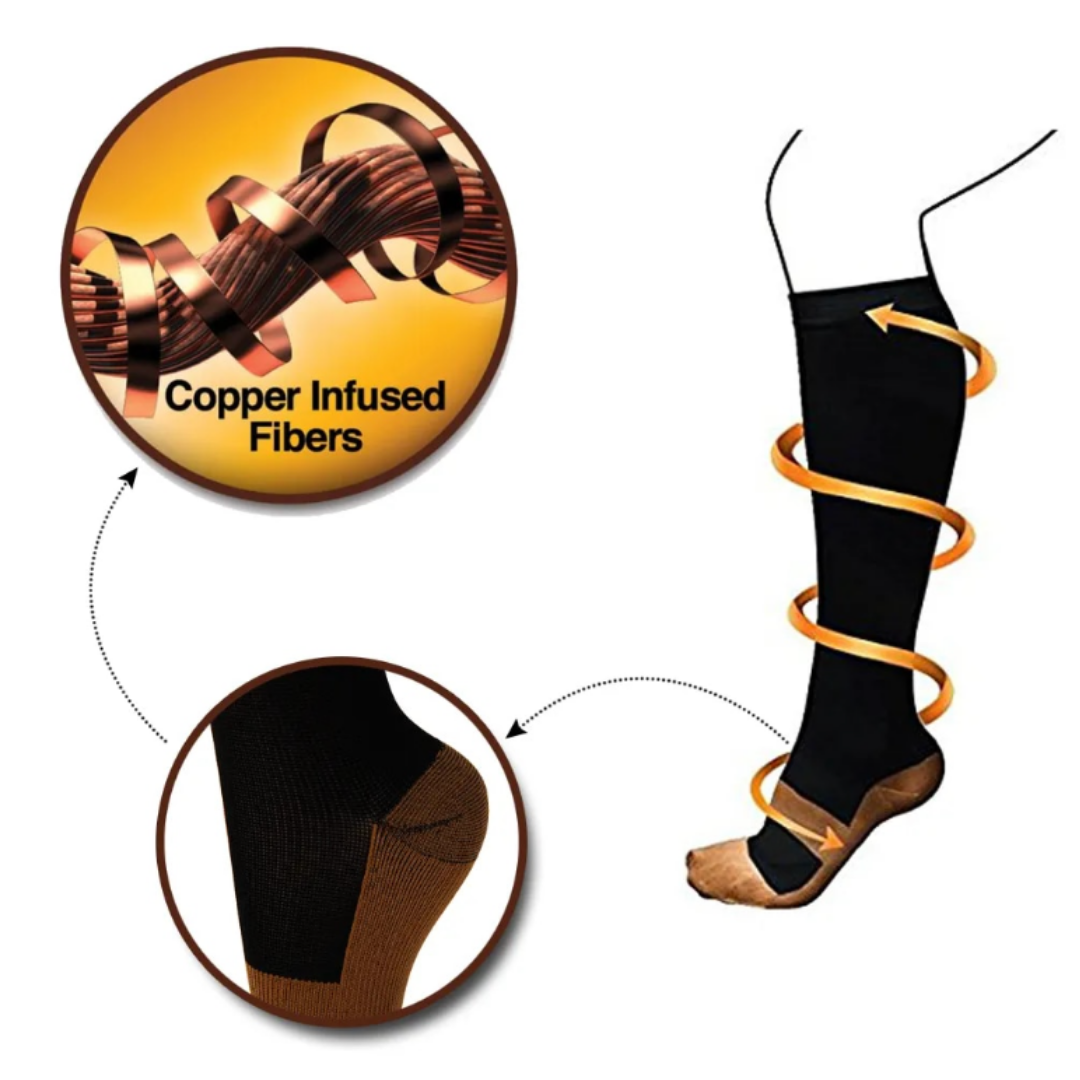 CopperComfort™ | Calcetines de Cobre para Eliminar Varices y Dolores en las Piernas | Oferta 2x1